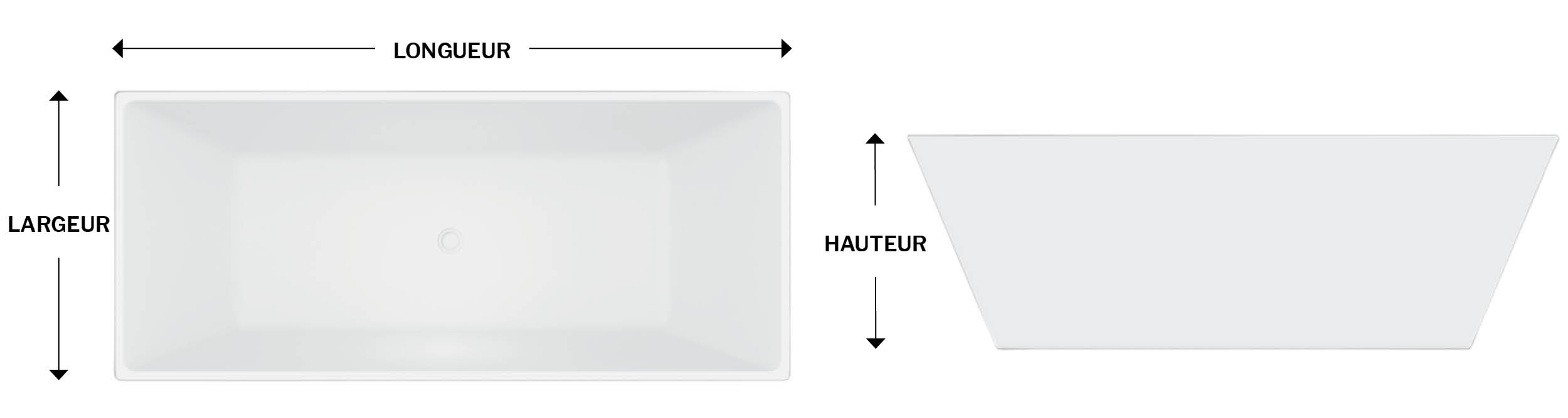 Mesures d'une baignoire pour montrer comment mesurer sa hauteur, sa largeur et sa longueur.